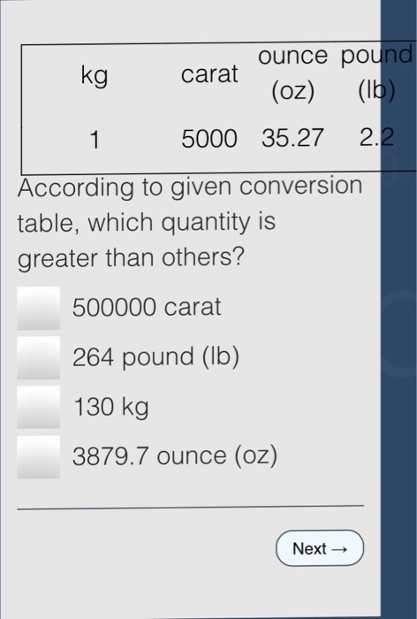 Kg To G Conversion Table | Decoration Examples