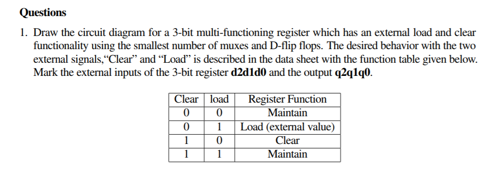 Solved Questions 1. Draw the circuit diagram for a 3-bit | Chegg.com