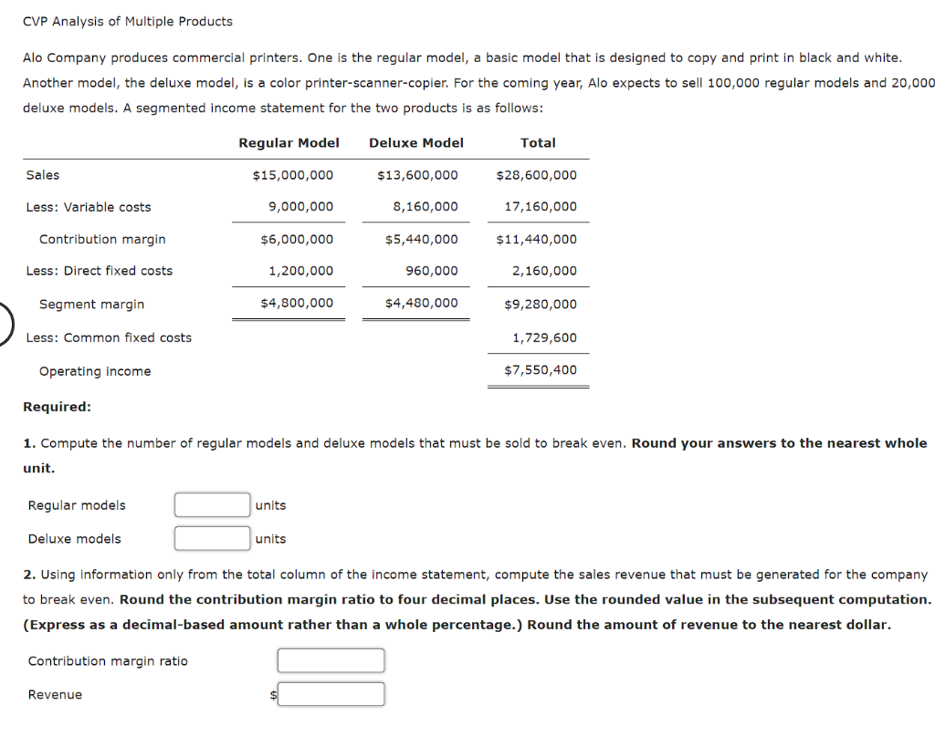 Solved CVP Analysis of Multiple Products Alo Company