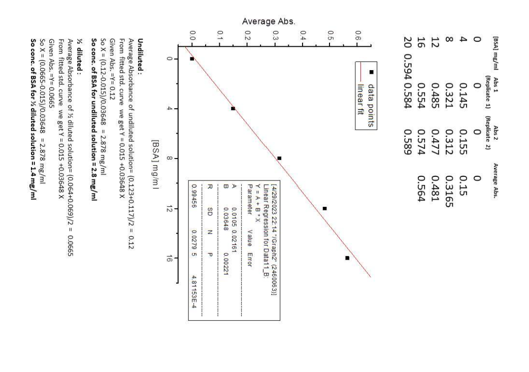 for-the-following-calculations-base-your-final-chegg