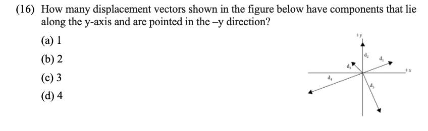 Solved (16) How many displacement vectors shown in the | Chegg.com