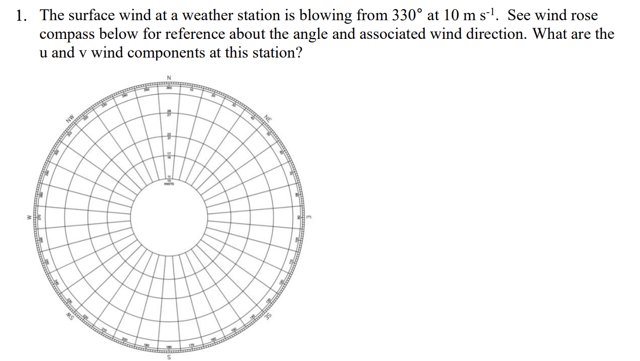 Solved The surface wind at a weather station is blowing from | Chegg.com