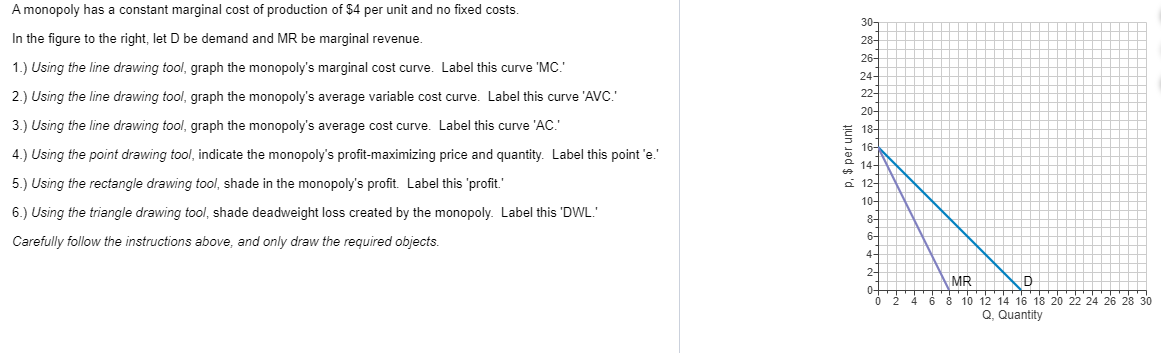 profit-maximization-in-the-cost-curve-diagram-drivenheisenberg