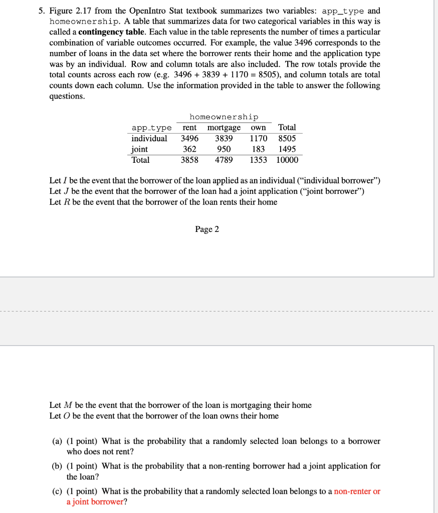 Solved 5. Figure 2.17 From The OpenIntro Stat Textbook | Chegg.com