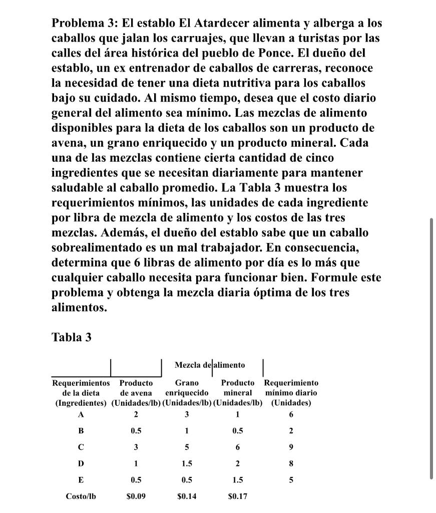 Problema 3: El establo El Atardecer alimenta y alberga a los caballos que jalan los carruajes, que llevan a turistas por las