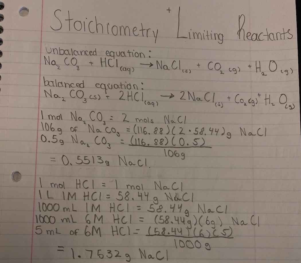Solved Data and Lab Report for Stoichiometry and Limiting | Chegg.com