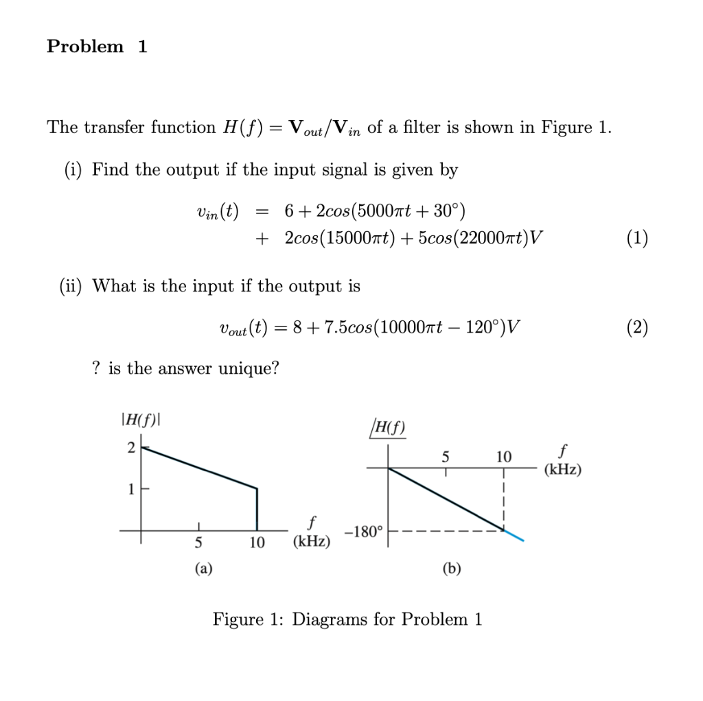Solved The transfer function H(f) = Vout/Vin of a filter is
