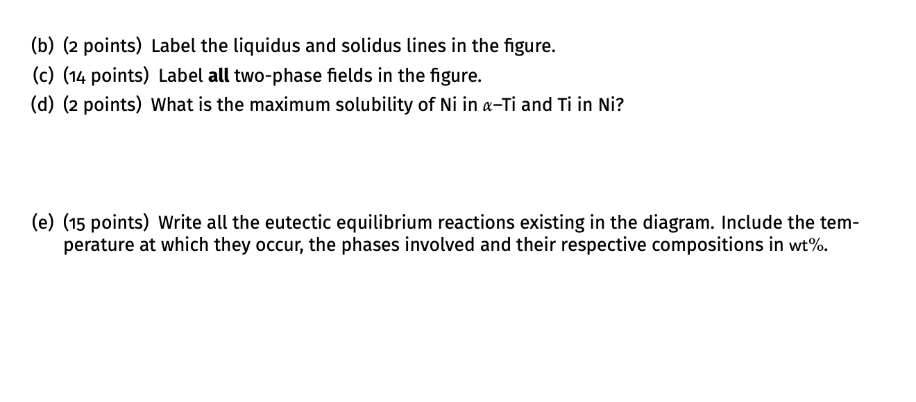 Solved Consider the Ti-Ni system in the figure below. 10 20 | Chegg.com