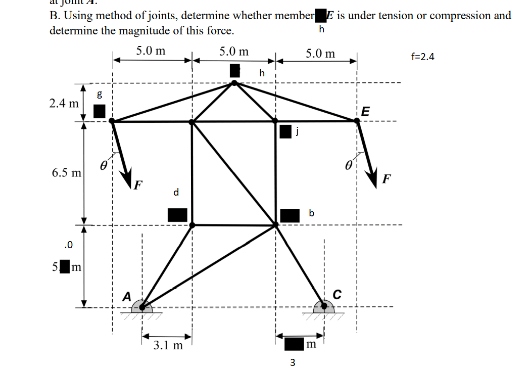 Solved B. Using Method Of Joints, Determine Whether Member E | Chegg.com