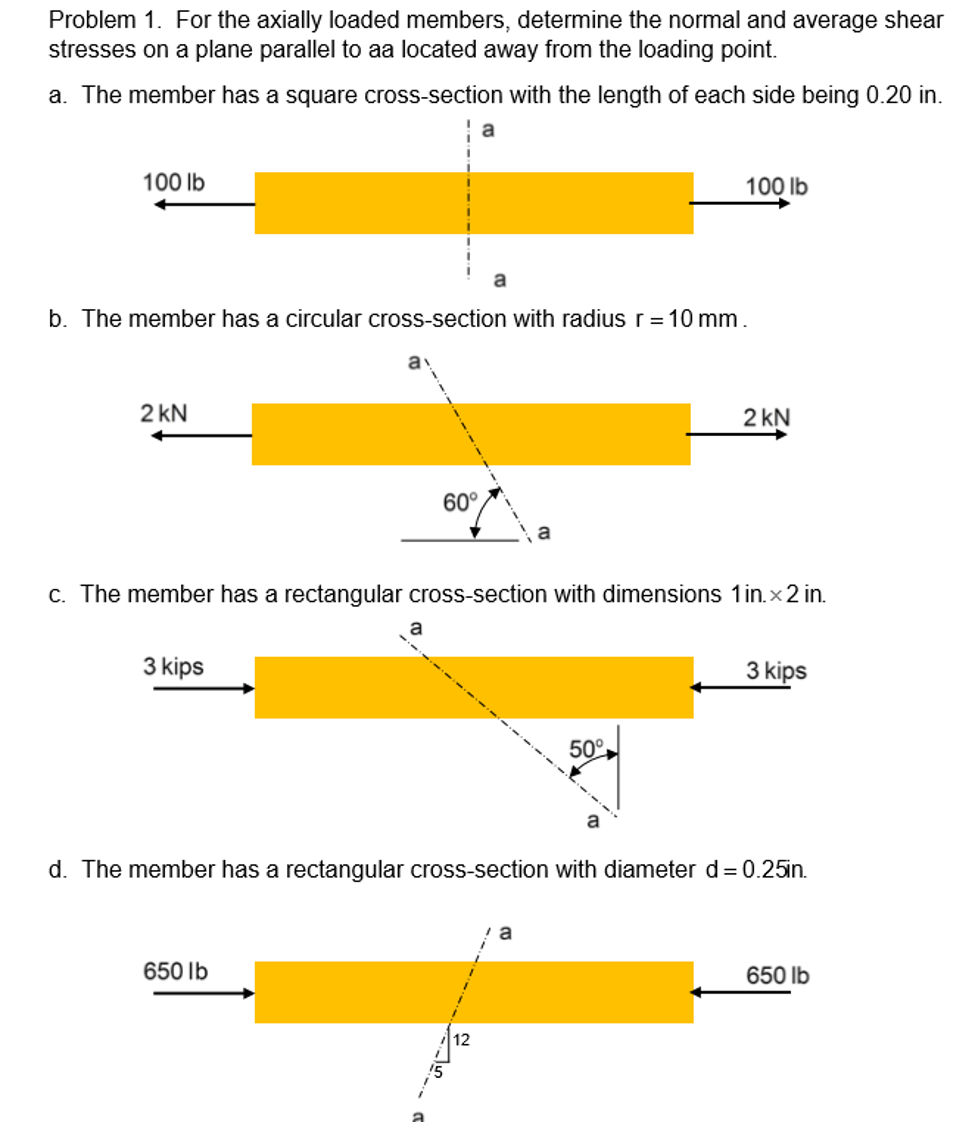 Solved Problem 1. For The Axially Loaded Members, Determine | Chegg.com