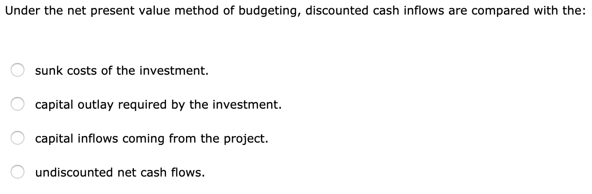 Solved Under the net present value method of budgeting, | Chegg.com