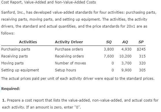 solved-cost-report-value-added-and-non-value-added-costs-sp-chegg