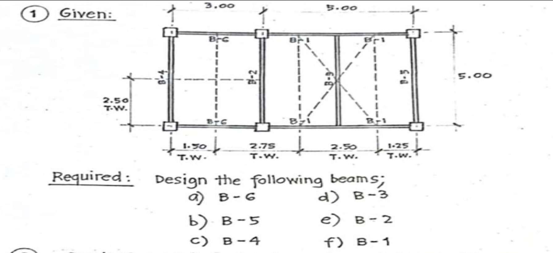 Required: Design The Following Beams; A) B−6 D) B−3 | Chegg.com