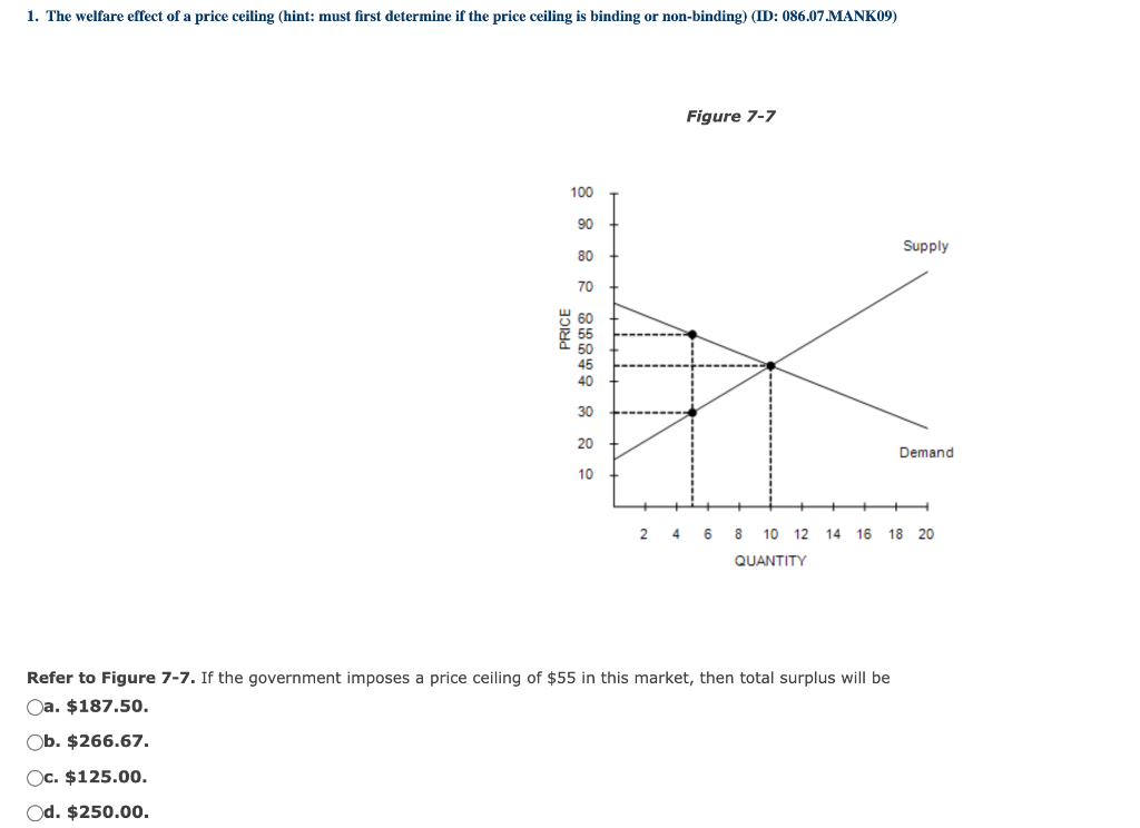 Solved 1. The welfare effect of a price ceiling (hint: must | Chegg.com