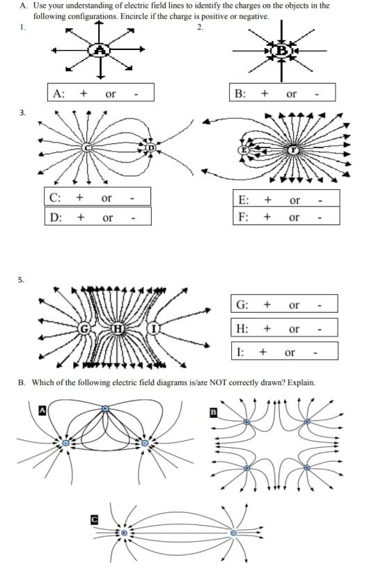 Solved A. Use your understanding of electric field lines to | Chegg.com