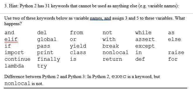 hint python 2 has 31 keywords