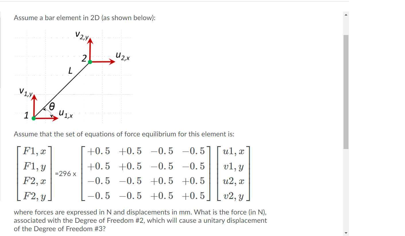 Solved Assume a bar element in 2D (as shown below): V2,Y 2 U | Chegg.com