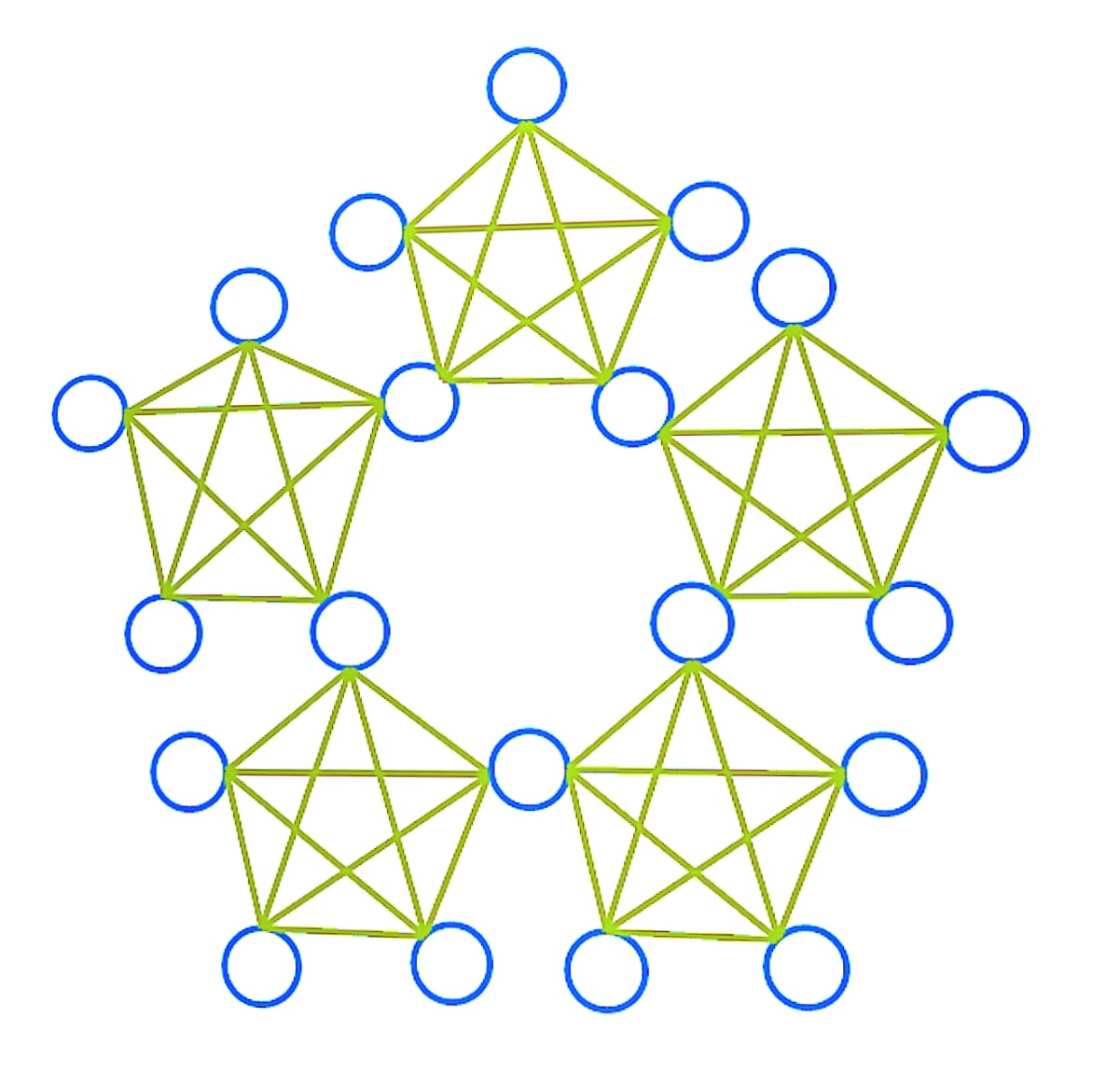 solved-calculate-the-network-s-diameter-and-cpl-round-to-chegg