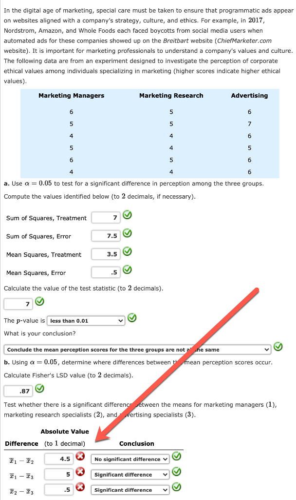 Solved In the digital age of marketing, special care must be