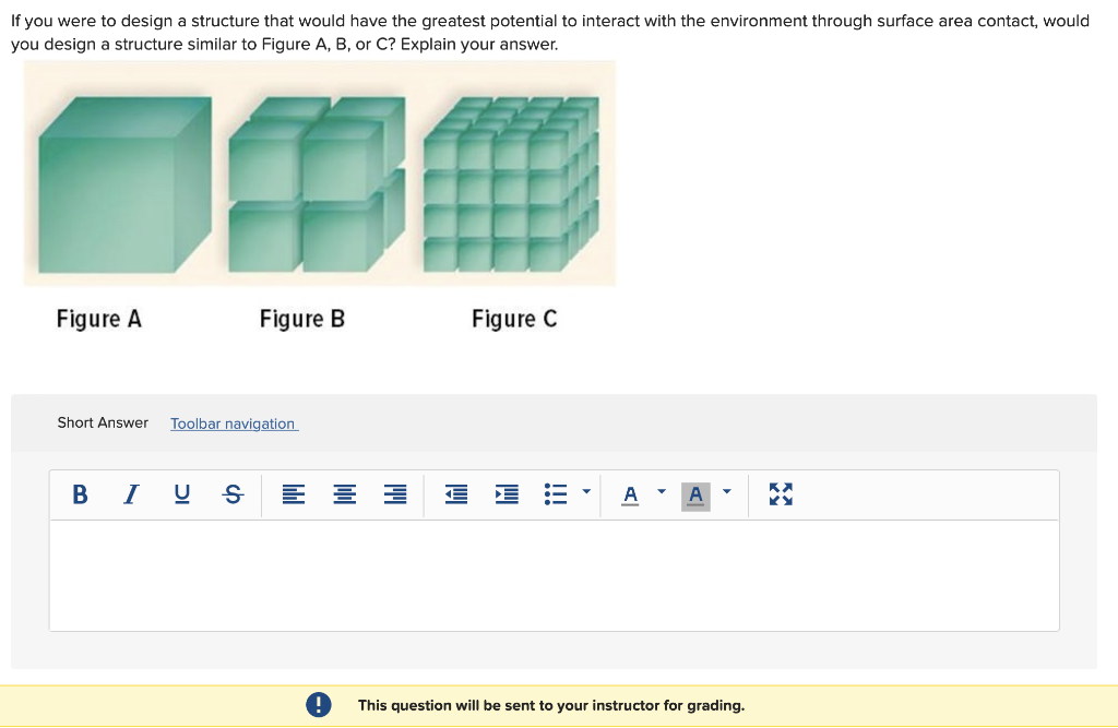 Solved If you were to design a structure that would have the | Chegg.com