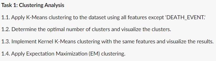 Solved dAssistance with K-means clustering/visualization in | Chegg.com