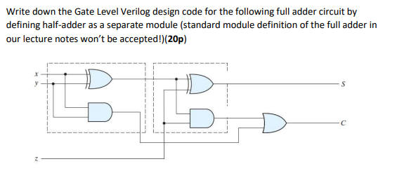 Solved Write down the Gate Level Verilog design code for the | Chegg.com
