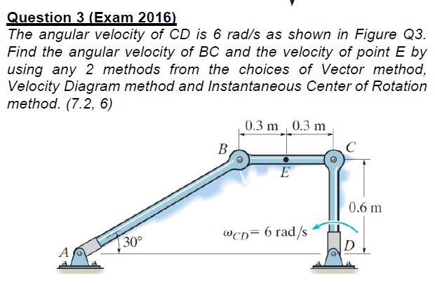 Solved Question 3 (Exam 2016) The angular velocity of CD is | Chegg.com