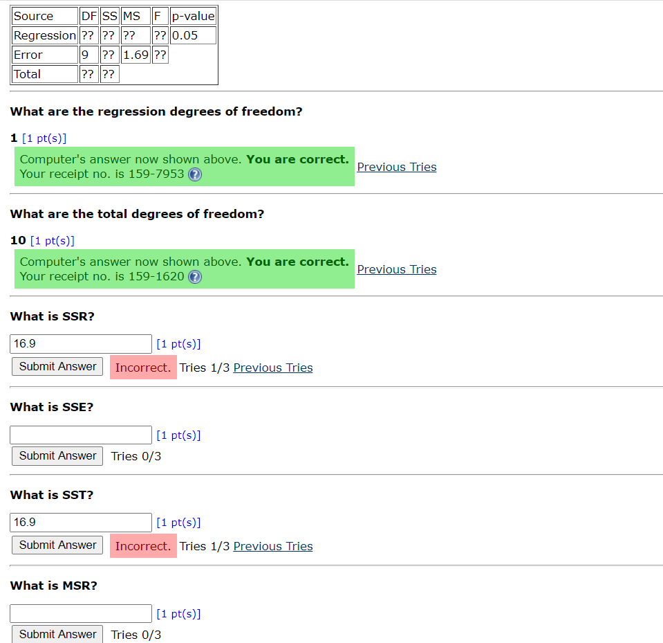 Solved Your friend performed a simple linear regression for | Chegg.com