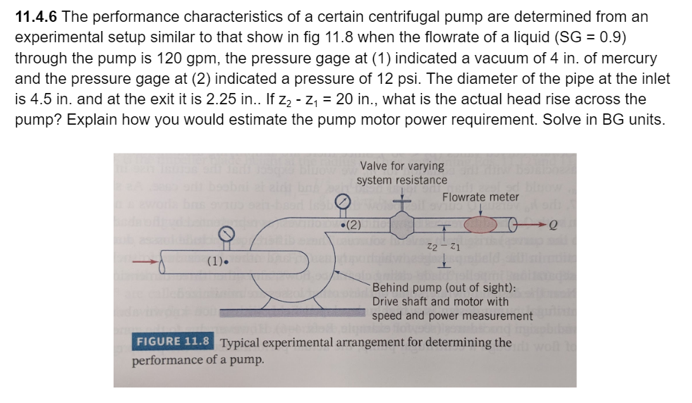 Solved 11.4.6 The performance characteristics of a certain | Chegg.com