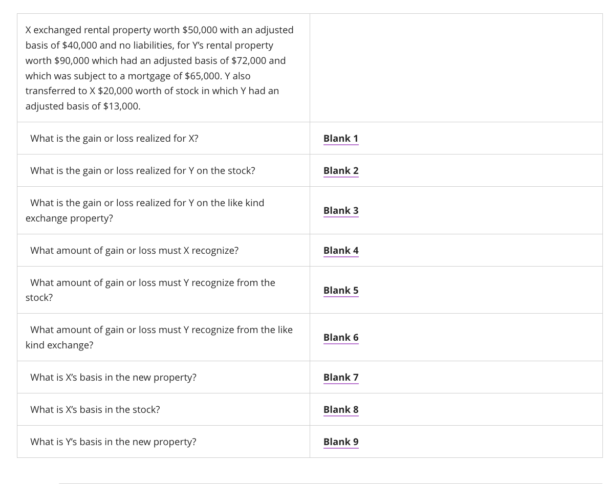 Solved x ﻿exchanged rental property worth 50,000 ﻿with an