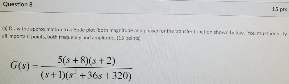 Solved Question 8 15 pts (a) Draw the approximation to a | Chegg.com