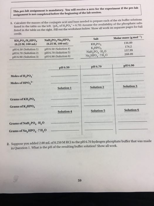 Solved This Pre-lab Assignment Is Mandatory. You Will | Chegg.com