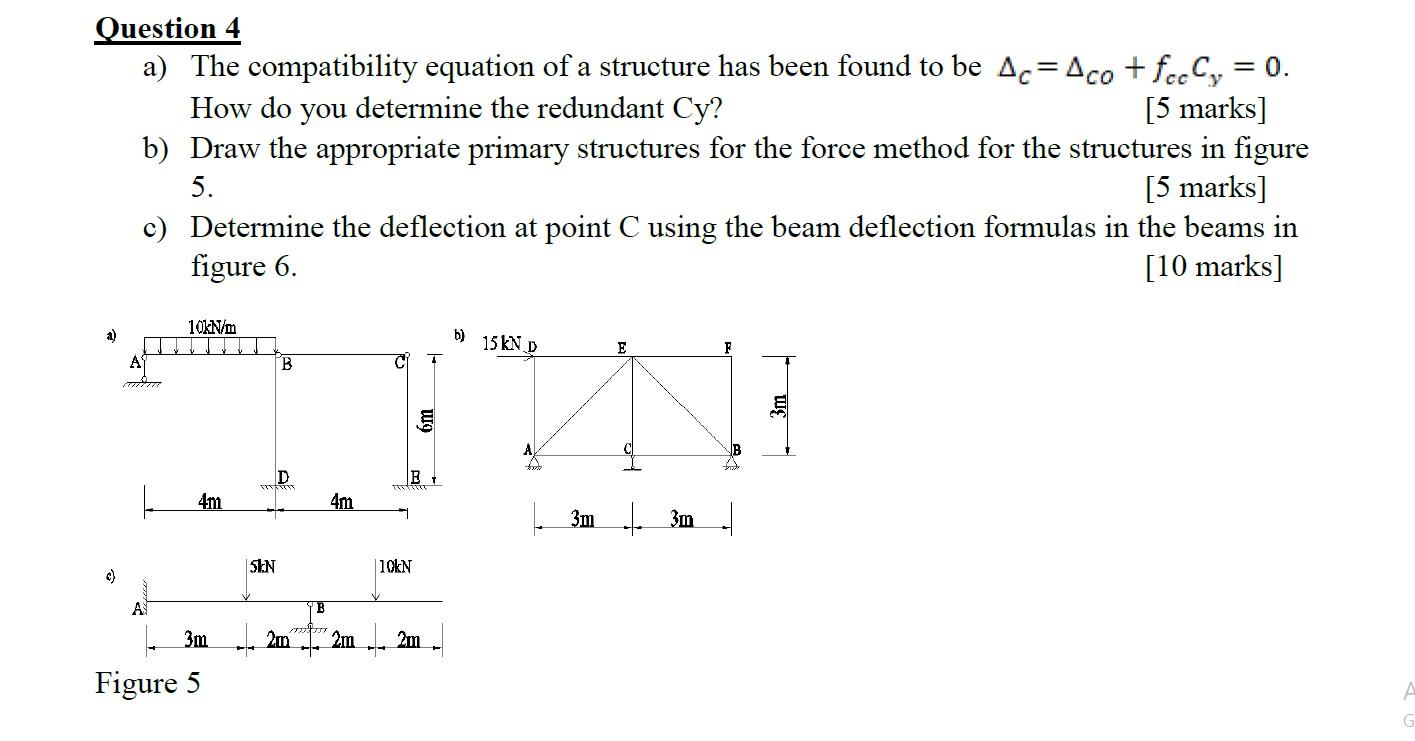 Solved Question 4 a) The compatibility equation of a | Chegg.com