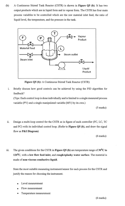 (b) A Continuous Stirred Tank Reactor (CSTR) is shown | Chegg.com