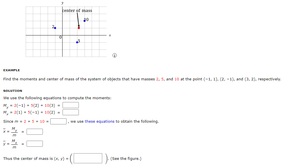 Solved Find the moments and center of mass of the system of | Chegg.com