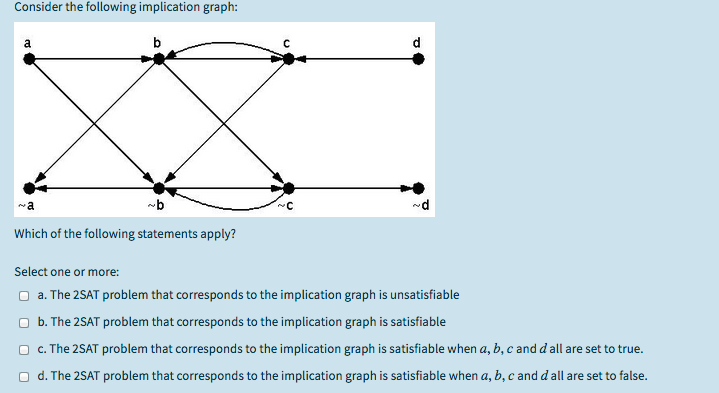 Solved Consider The Following Implication Graph: A B D B | Chegg.com