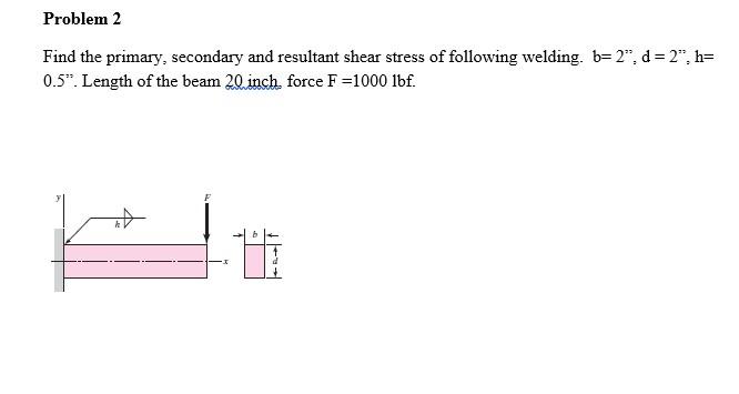 Solved Problem 2 Find the primary, secondary and resultant | Chegg.com