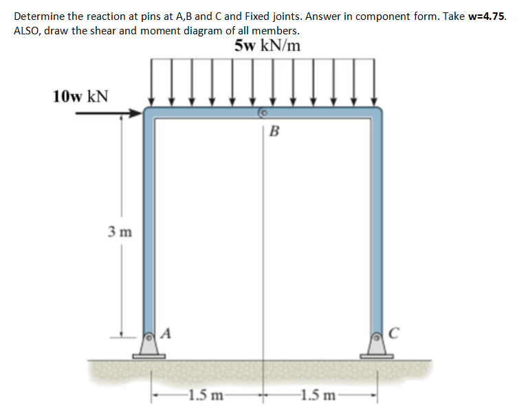 Solved Determine The Reaction At Pins At A,B And C And Fixed | Chegg.com