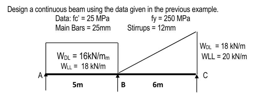 Solved Design a continuous beam using the data given in the | Chegg.com