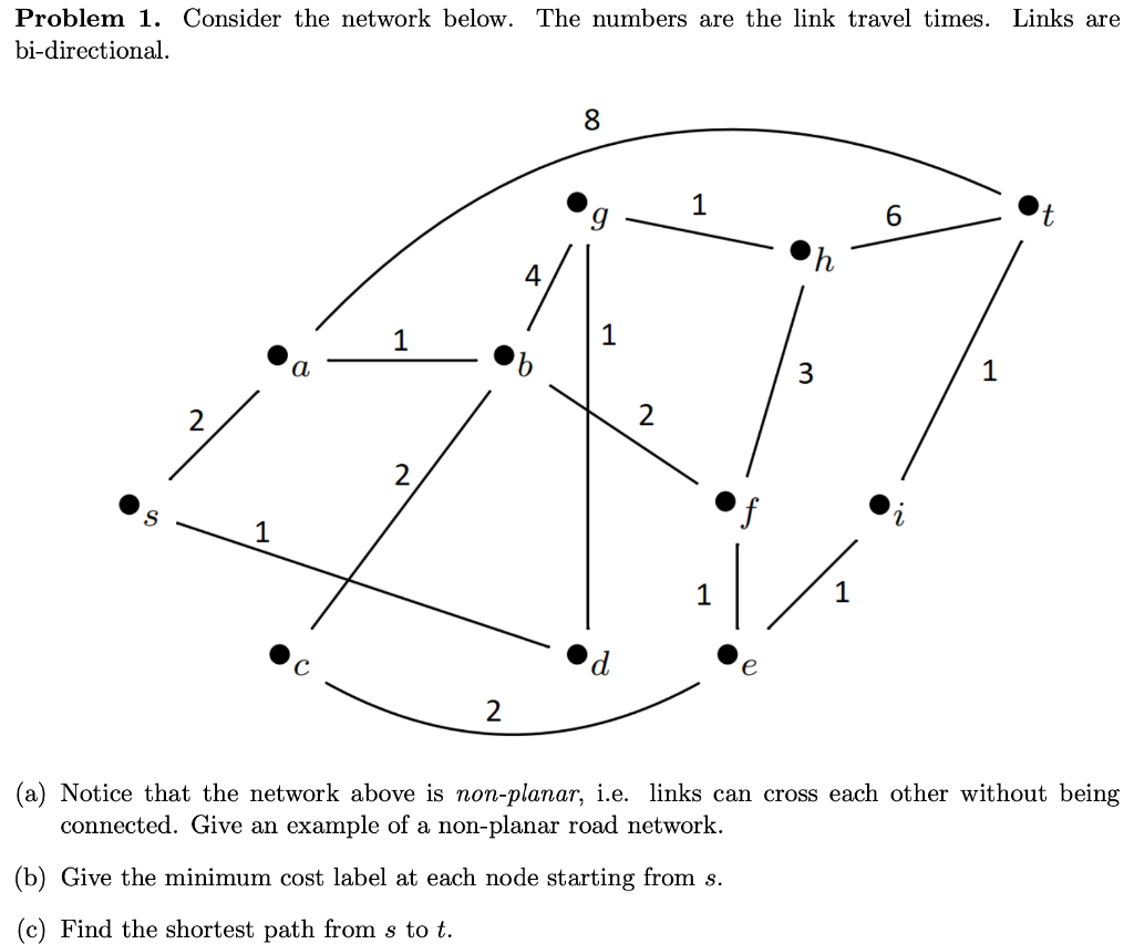 Solved Problem 1. Consider The Network Below. The Numbers | Chegg.com