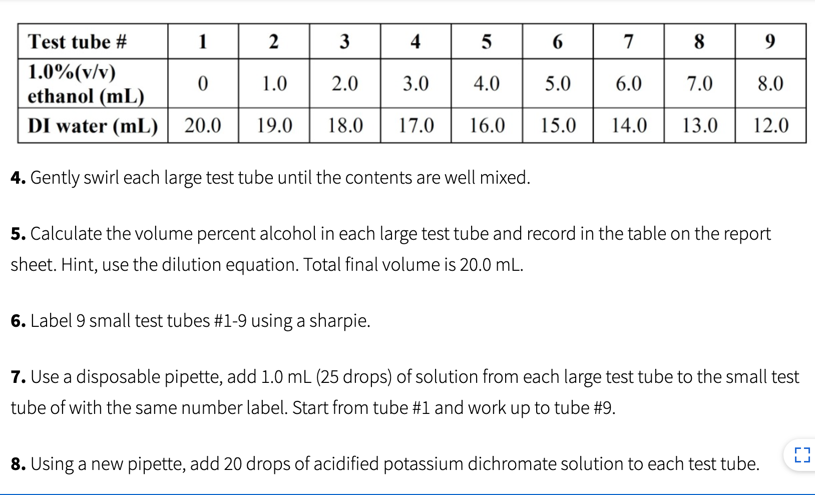 Solved The concentration of a diluted "wine" sample was