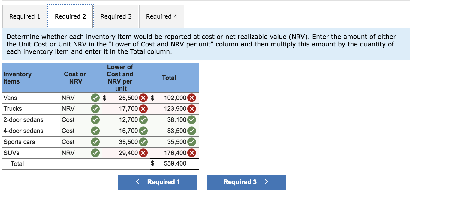 solved-problem-6-4a-algo-report-inventory-using-lower-of-chegg