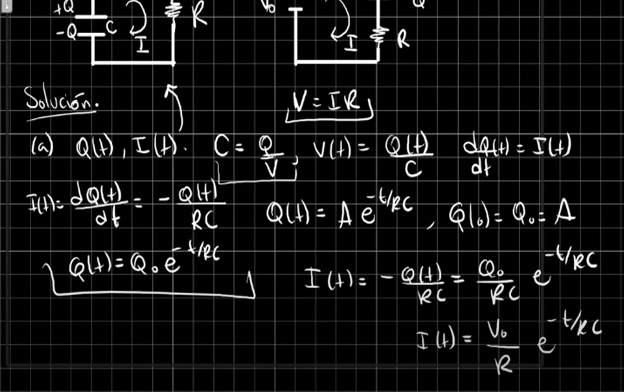 Solved A Capacitor C Has Been Charged To A Potential Vo A Chegg Com