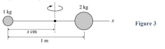 Solved 5. (a) Define center of mass of a system of three | Chegg.com