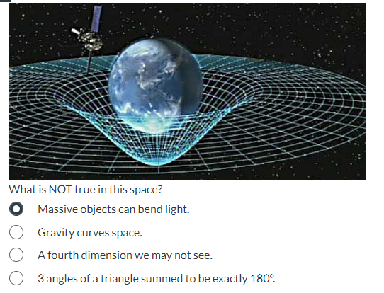 Solved What Is Not True In This Space? Massive Objects Can 