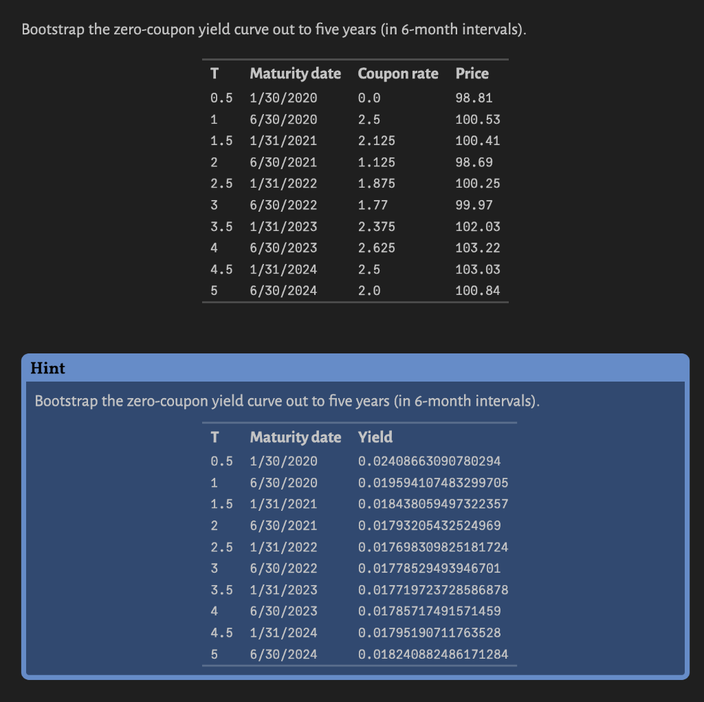 Bootstrap the zerocoupon yield curve out to five