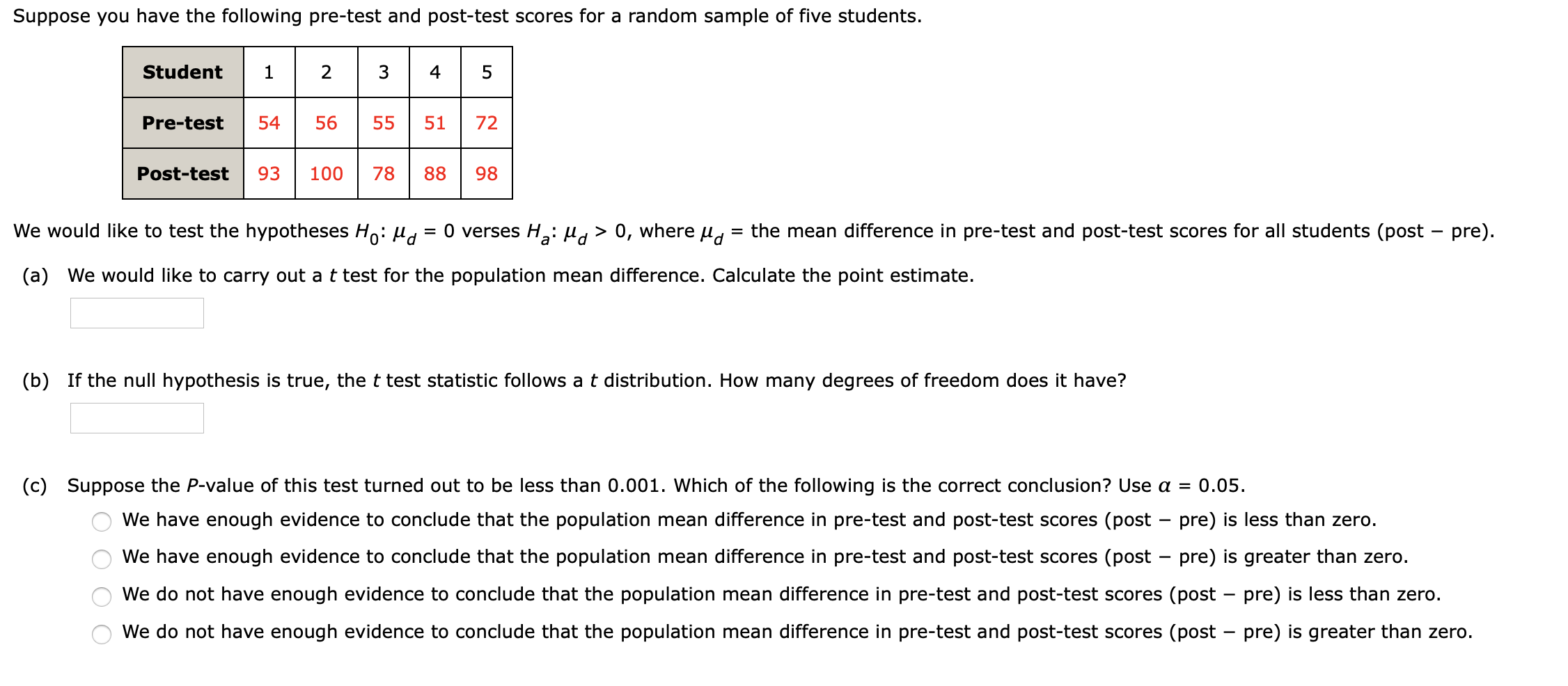 Solved Suppose you have the following pre-test and post-test | Chegg.com