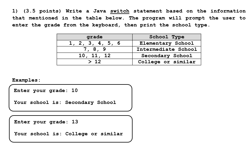 Solved 1) (3.5 points) Write a Java switch statement based | Chegg.com
