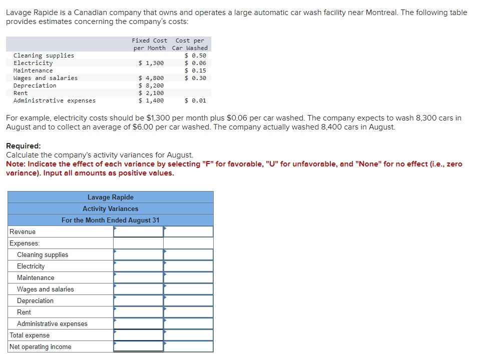 Solved Lavage Rapide is a Canadian company that owns and | Chegg.com