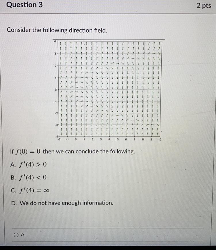 Solved Question 3 2 pts Consider the following direction | Chegg.com